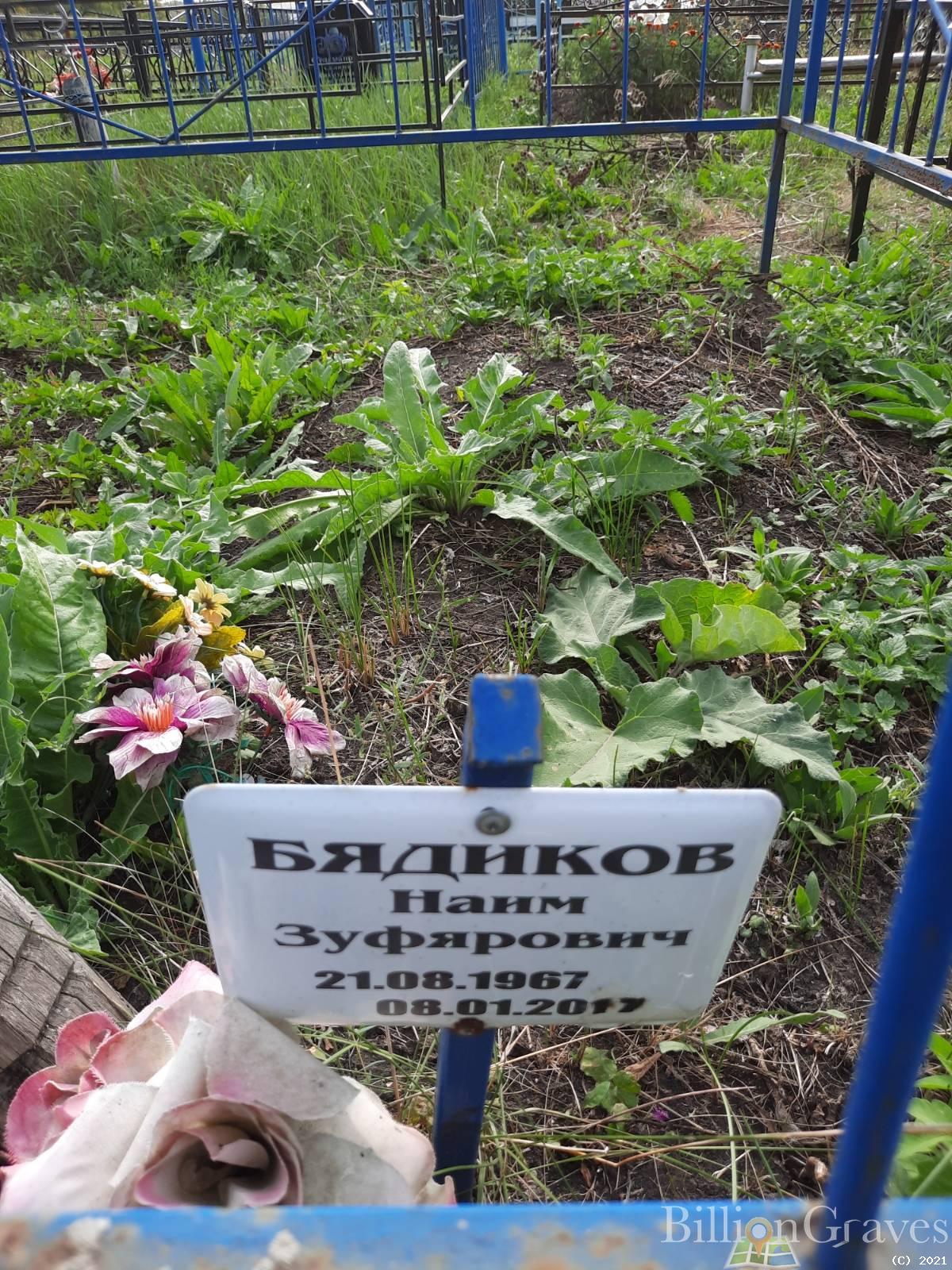 Бядиков Наим Зуфярович