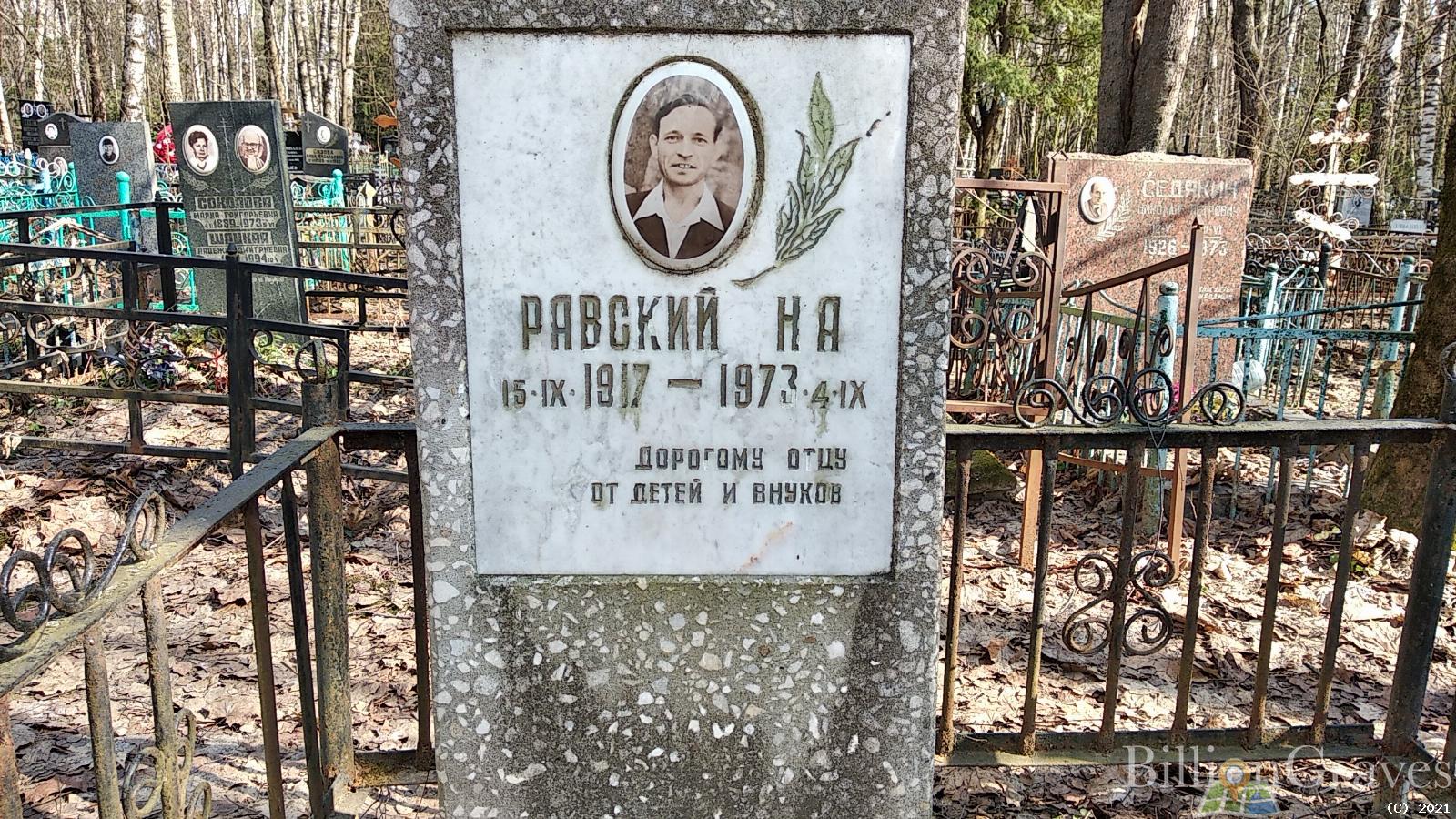 Равский Н. А.