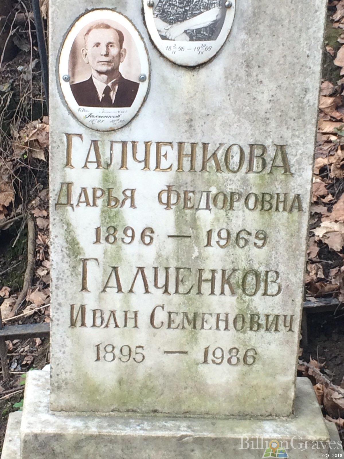 Галченкова Дарья Федоровна