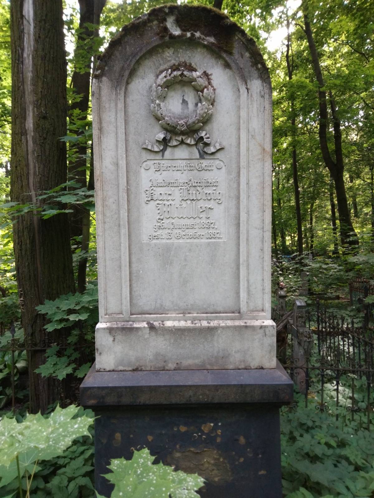 Müller Karl Ludwig
