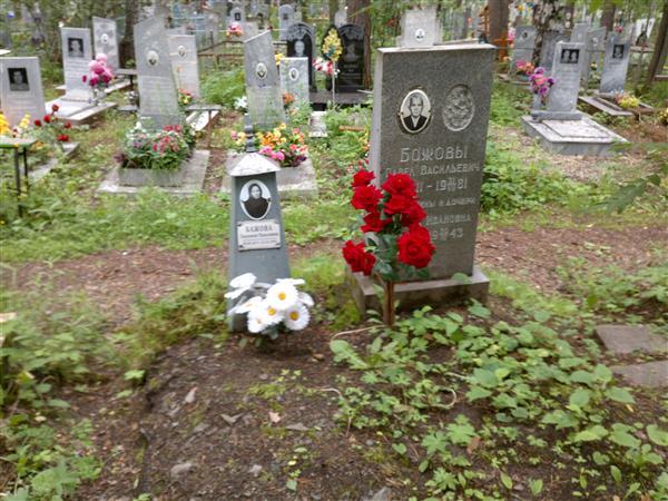 Бажова Анфиса Ивановна