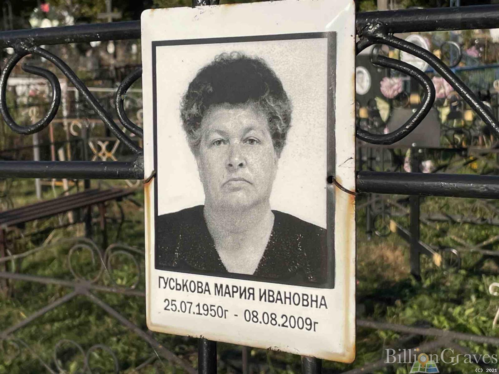 Гуськова Мария Ивановна