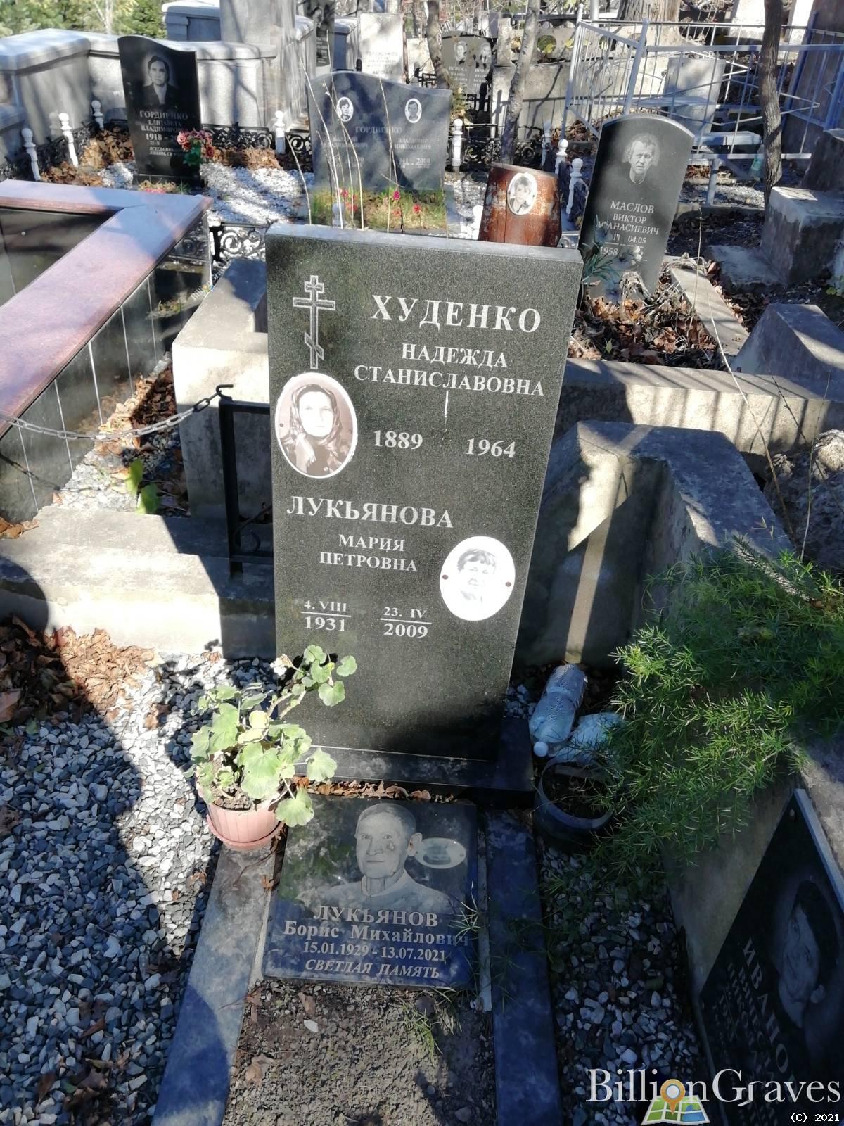 Лукьянов Борис Михайлович
