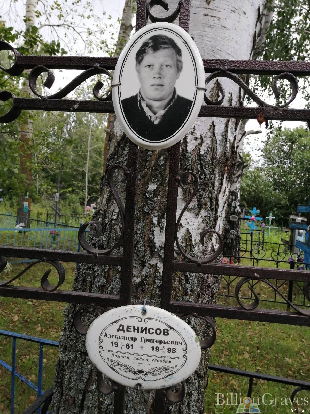 Денисов Александр Григорьевич