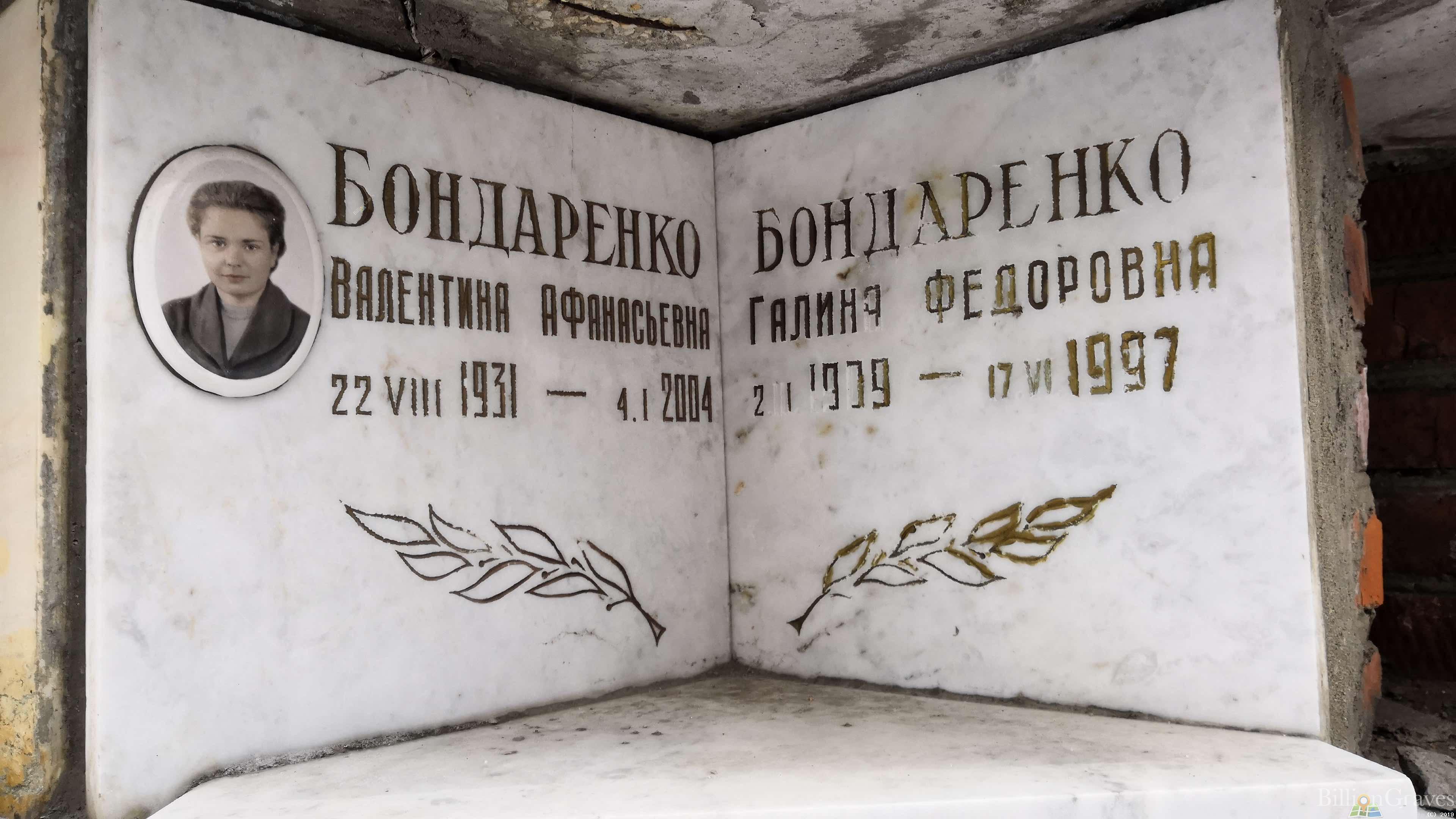 Бондаренко Галина Федоровна