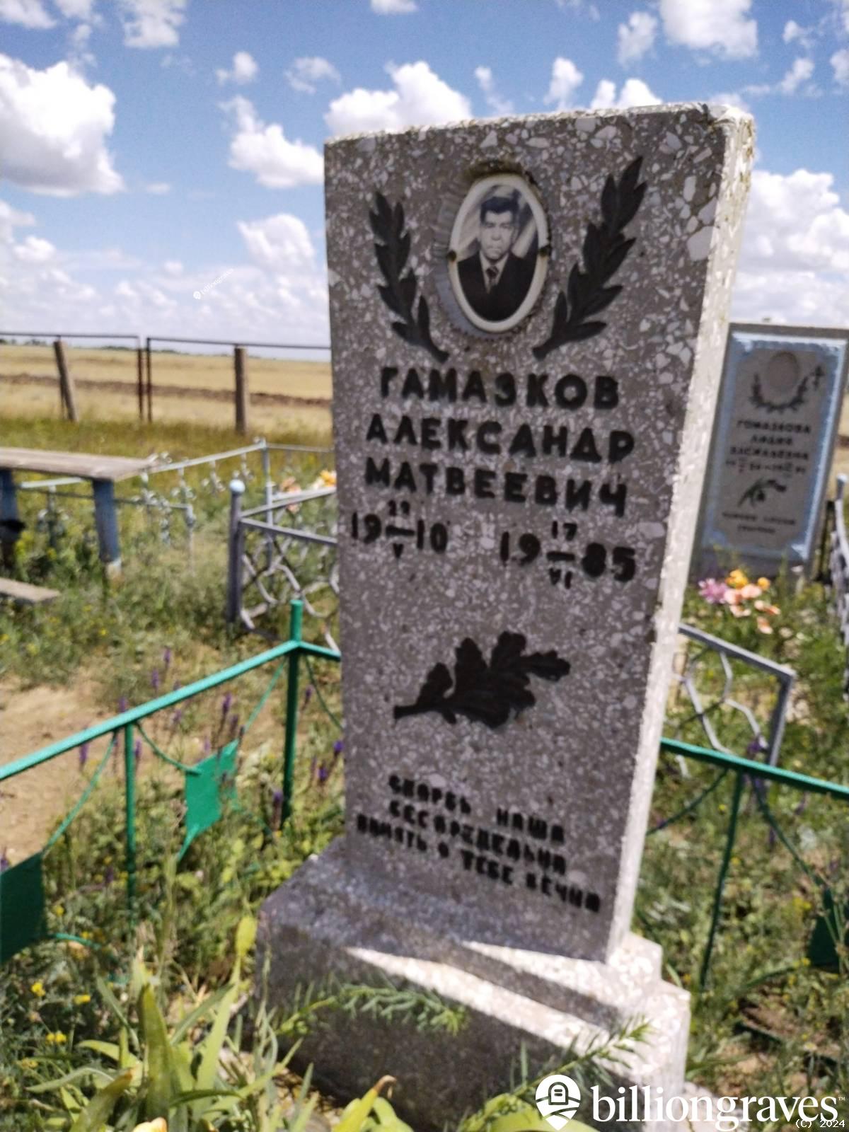 Гамазков Александр Матвеевич