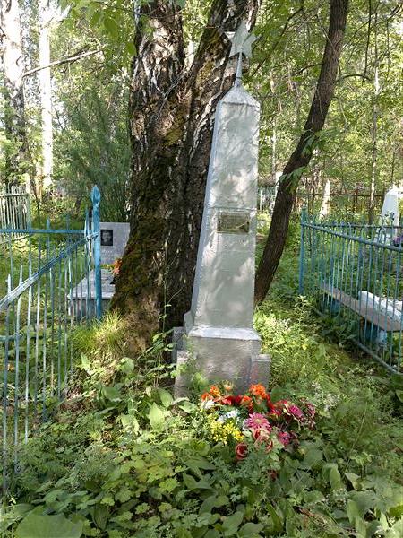 Пьянкова Прасковья Максимовна