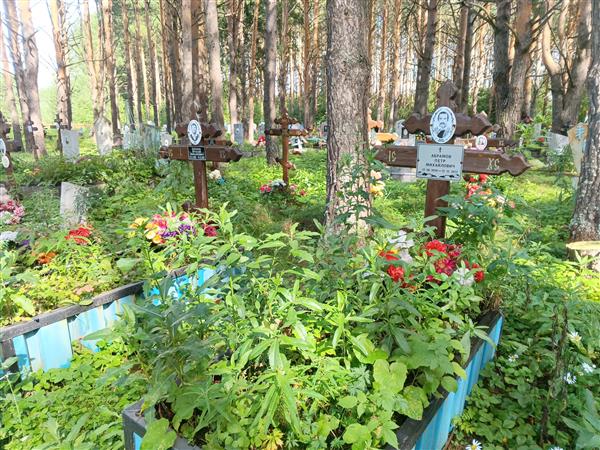 Абрамов Петр Михайлович