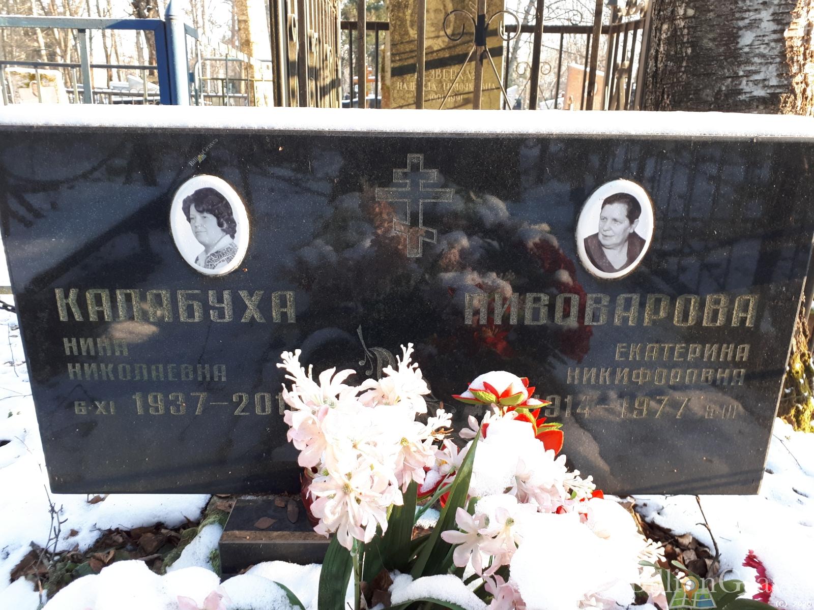 Калабуха Нина Николаевна