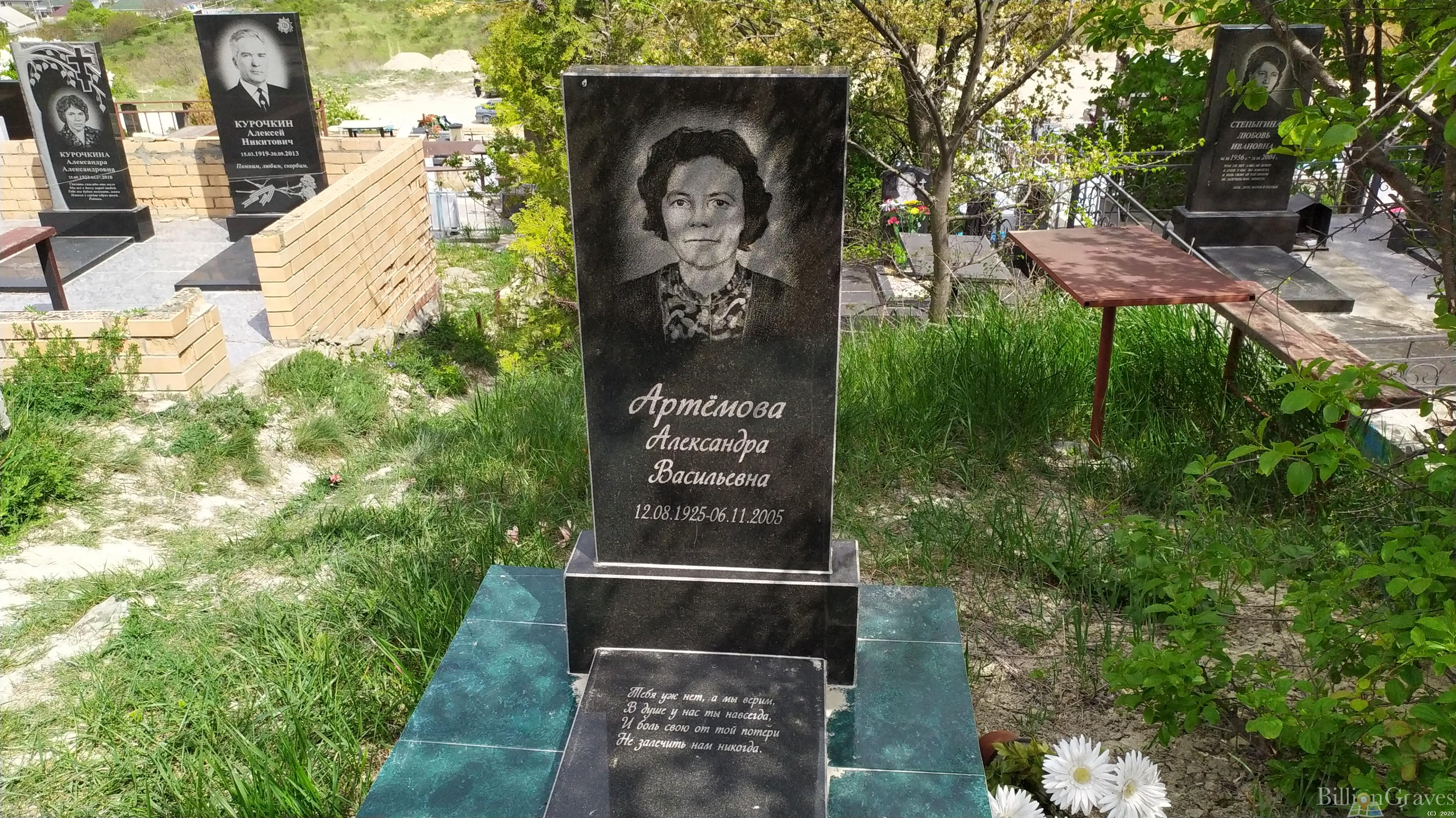 Артёмова Александра Васильевна