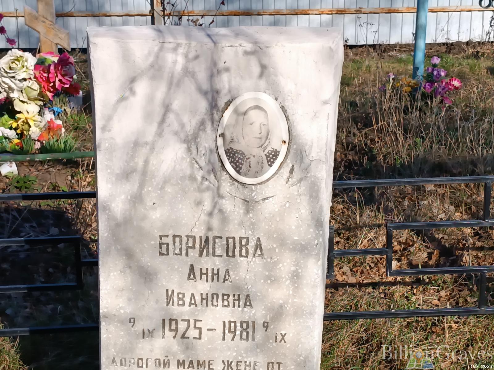 Борисова Анна Ивановна