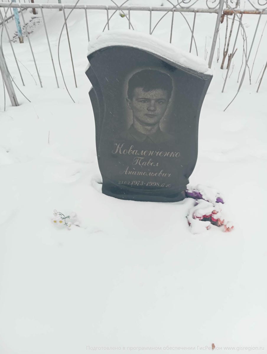 Коваленченко Ппавел Анатольевич