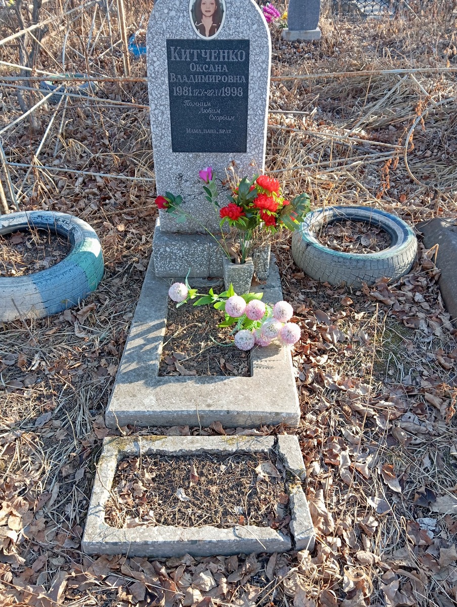 Китченко Оксана Владимировна