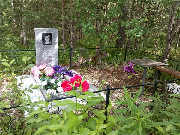 Носова Оксана Сергеевна