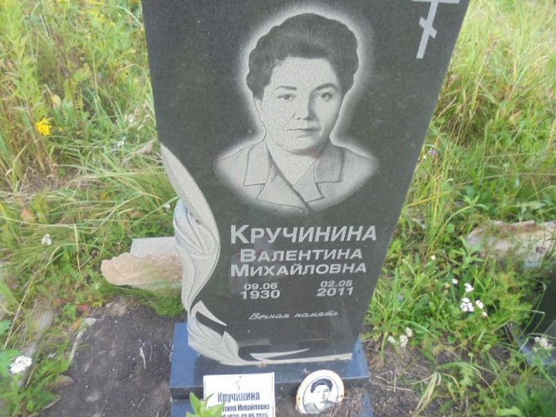 Кручинина Валентина Михайловна