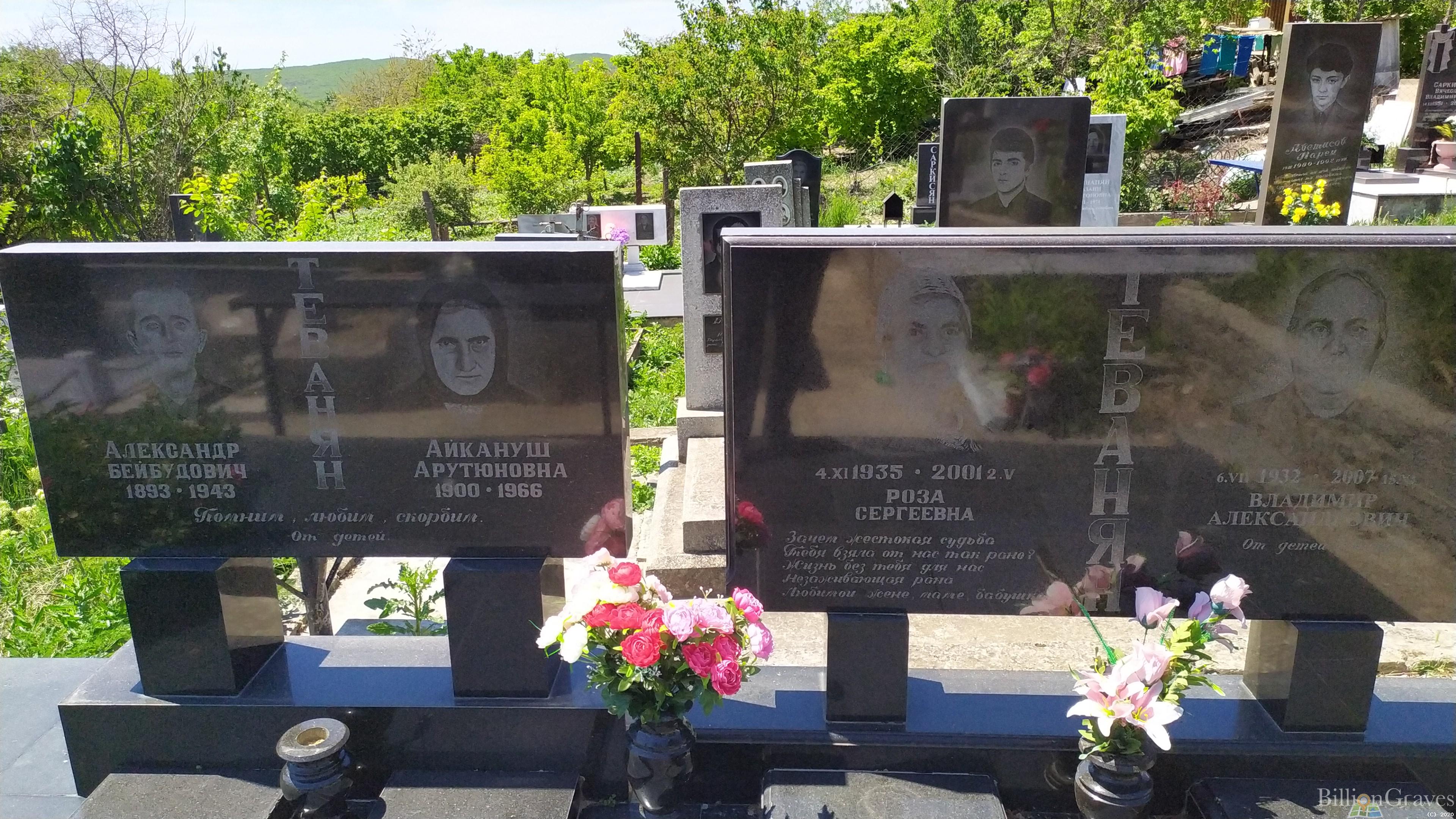 Теванян Владимир Александрович