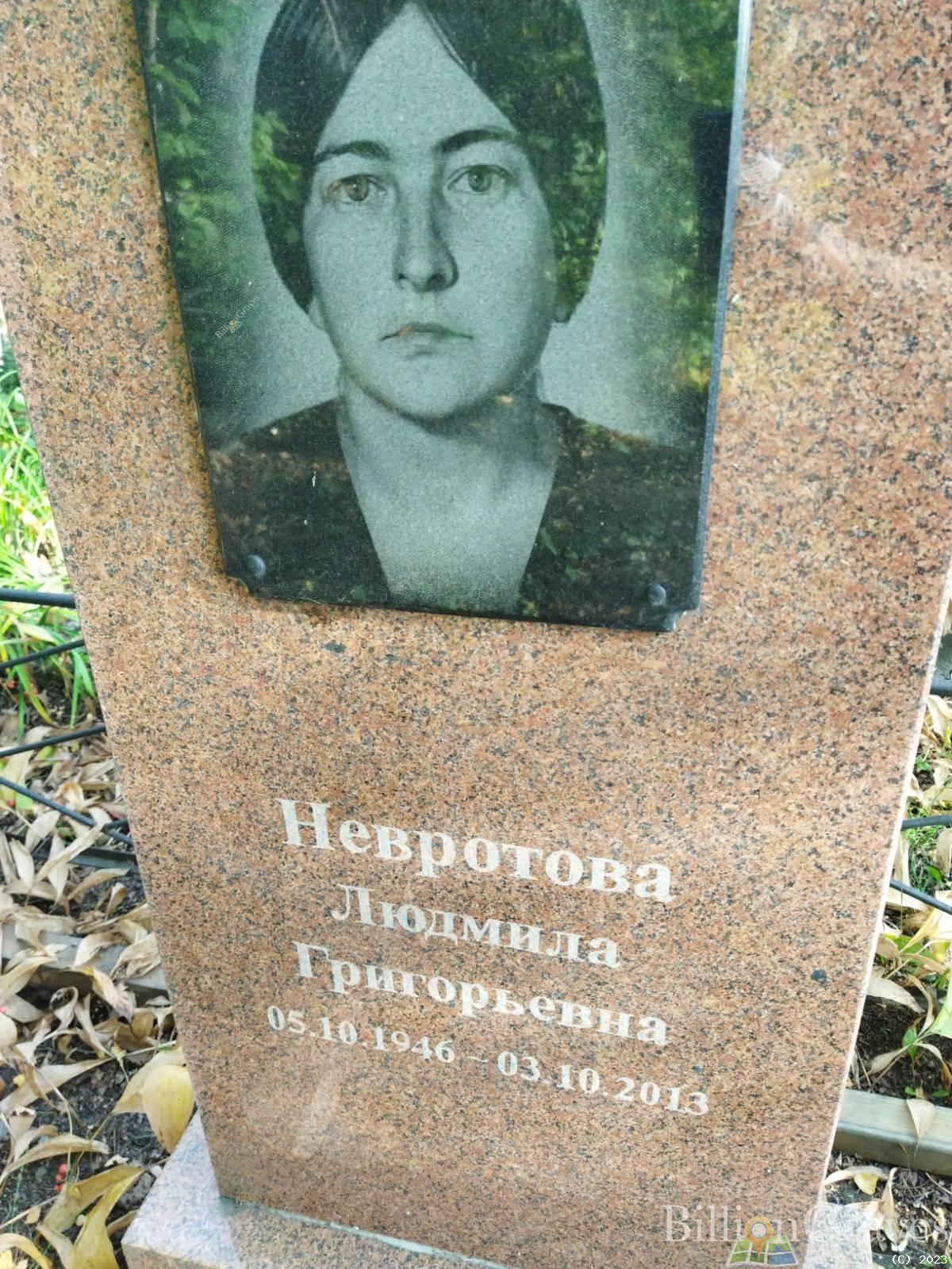 Неворотов Юрий Иванович