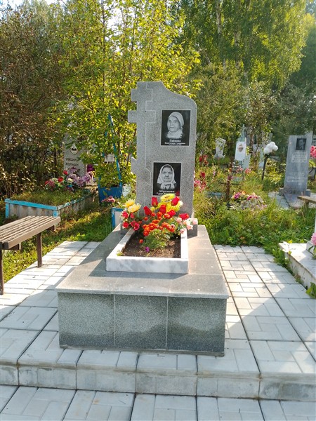 Абрамова Елена Васильевна