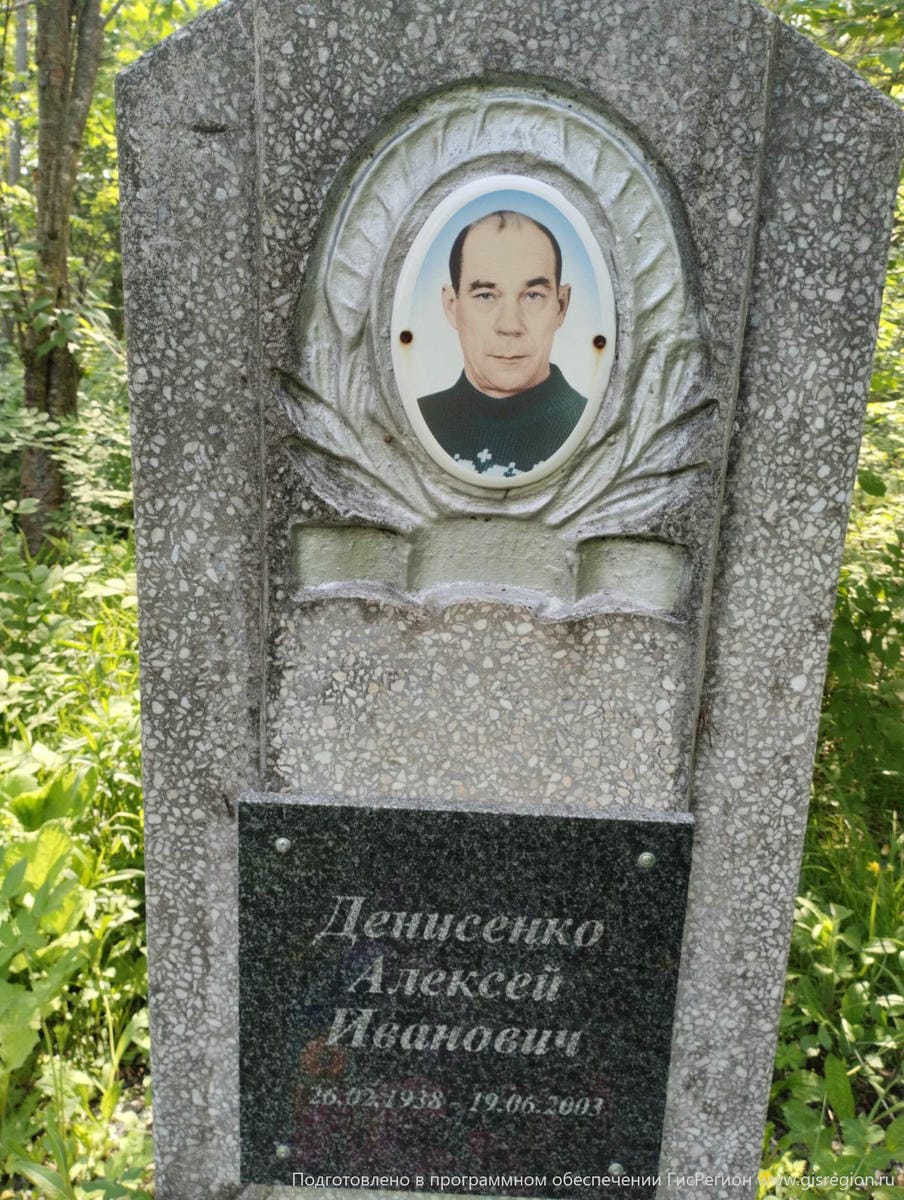 Денисенко Алексей Иванович