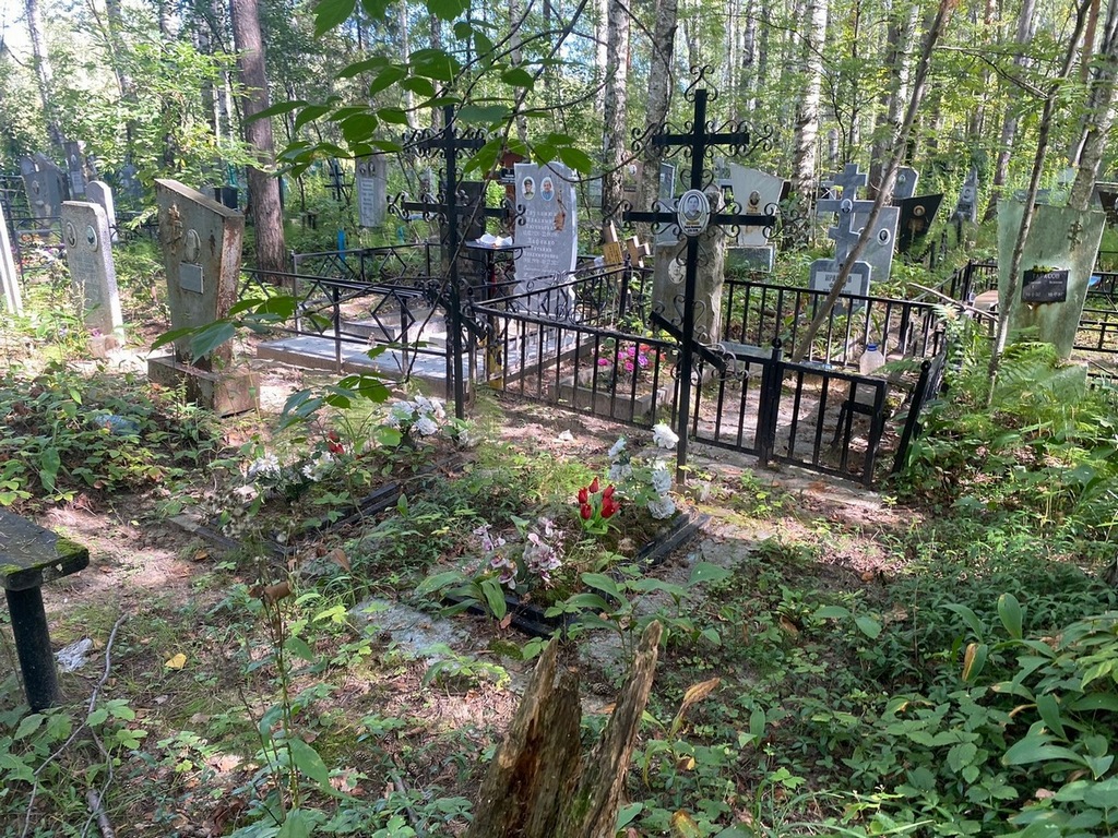 Цицерковская Павла Ивановна