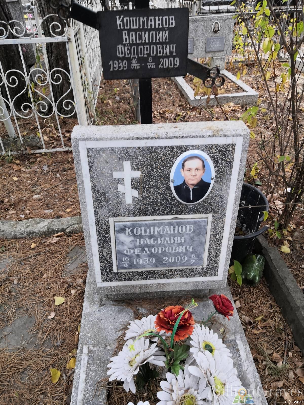 Кошманов Василий Федорович