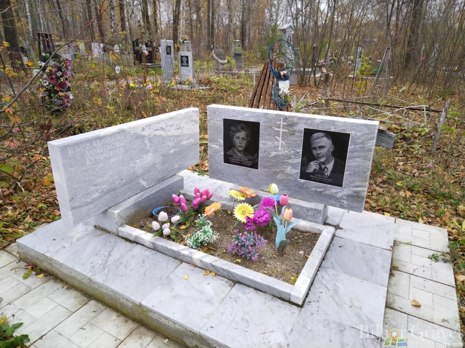 Бурухина Анастасия Федоровна