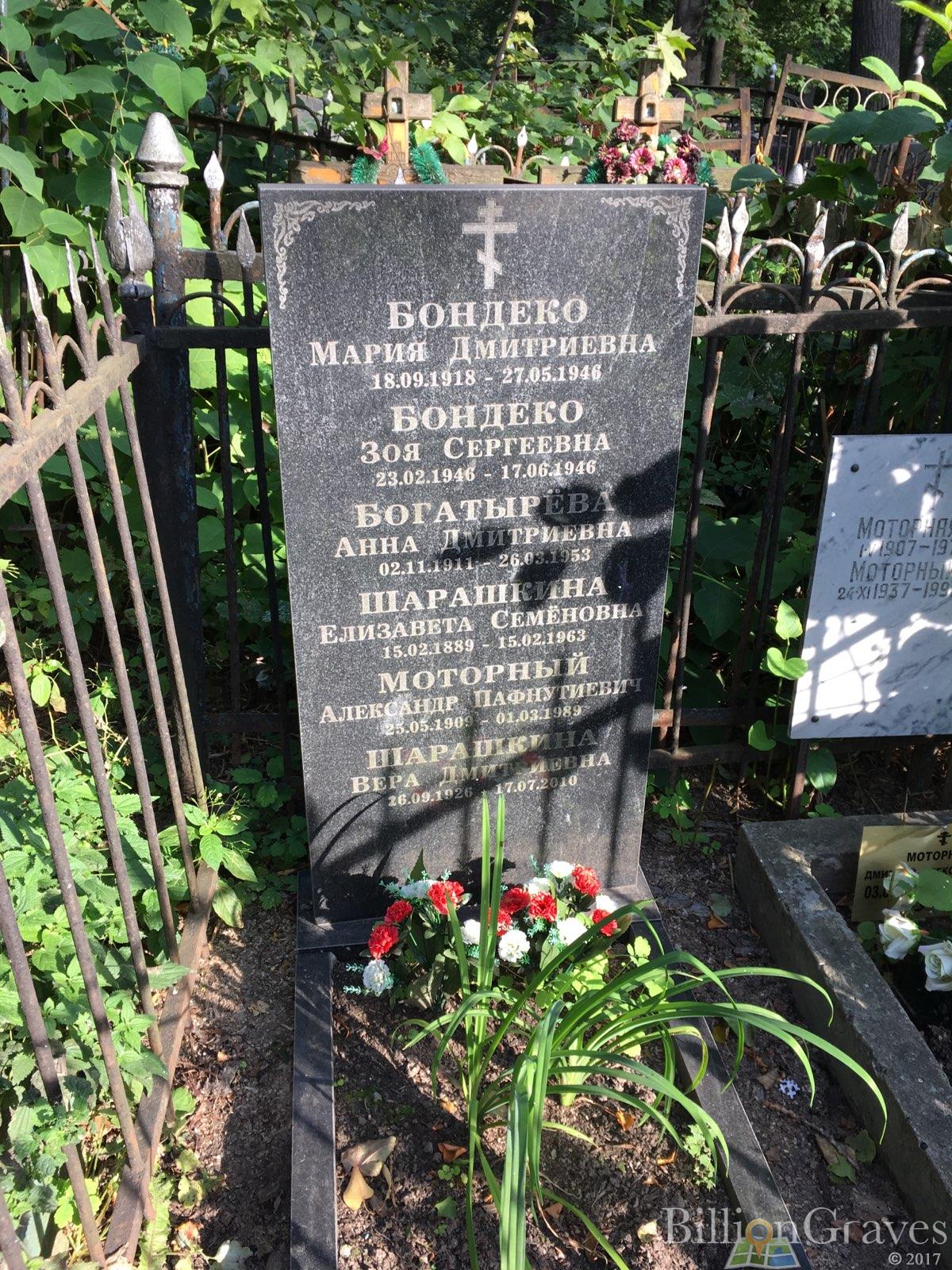 Бондеко Зоя Сергеевна