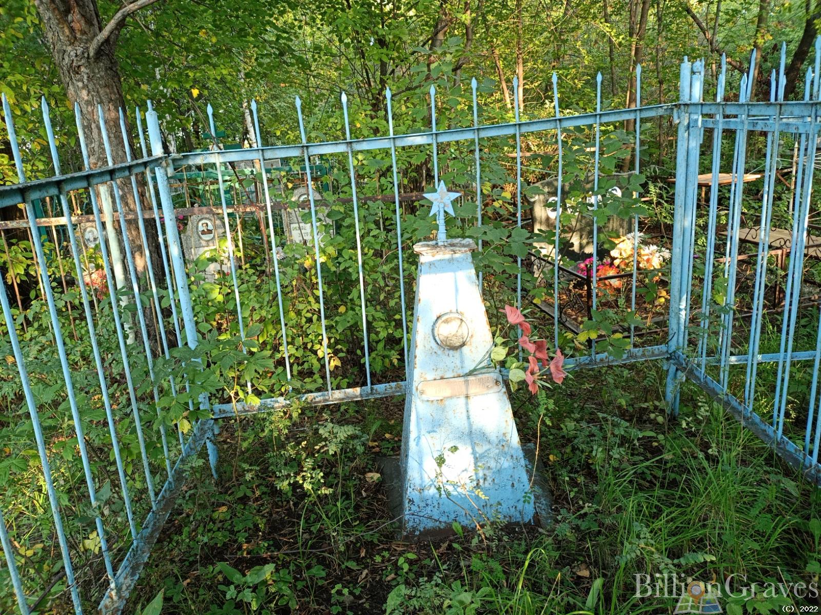 Кабин Федор Потапович
