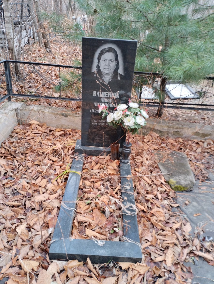 Ващенюк Анна Анатольевна