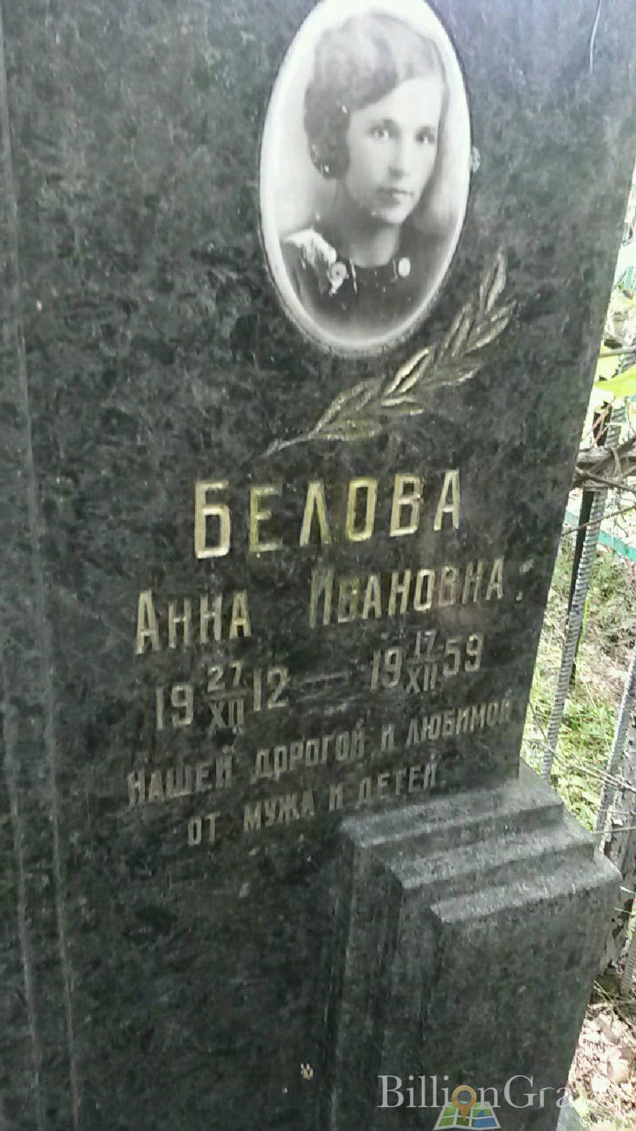 Белова Анна Ивановна