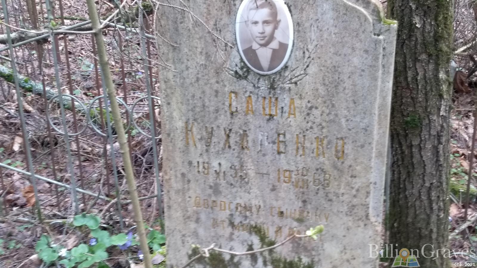 Кухаренко Саша