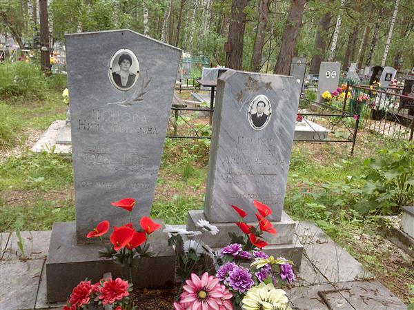 Попов Александр Александрович