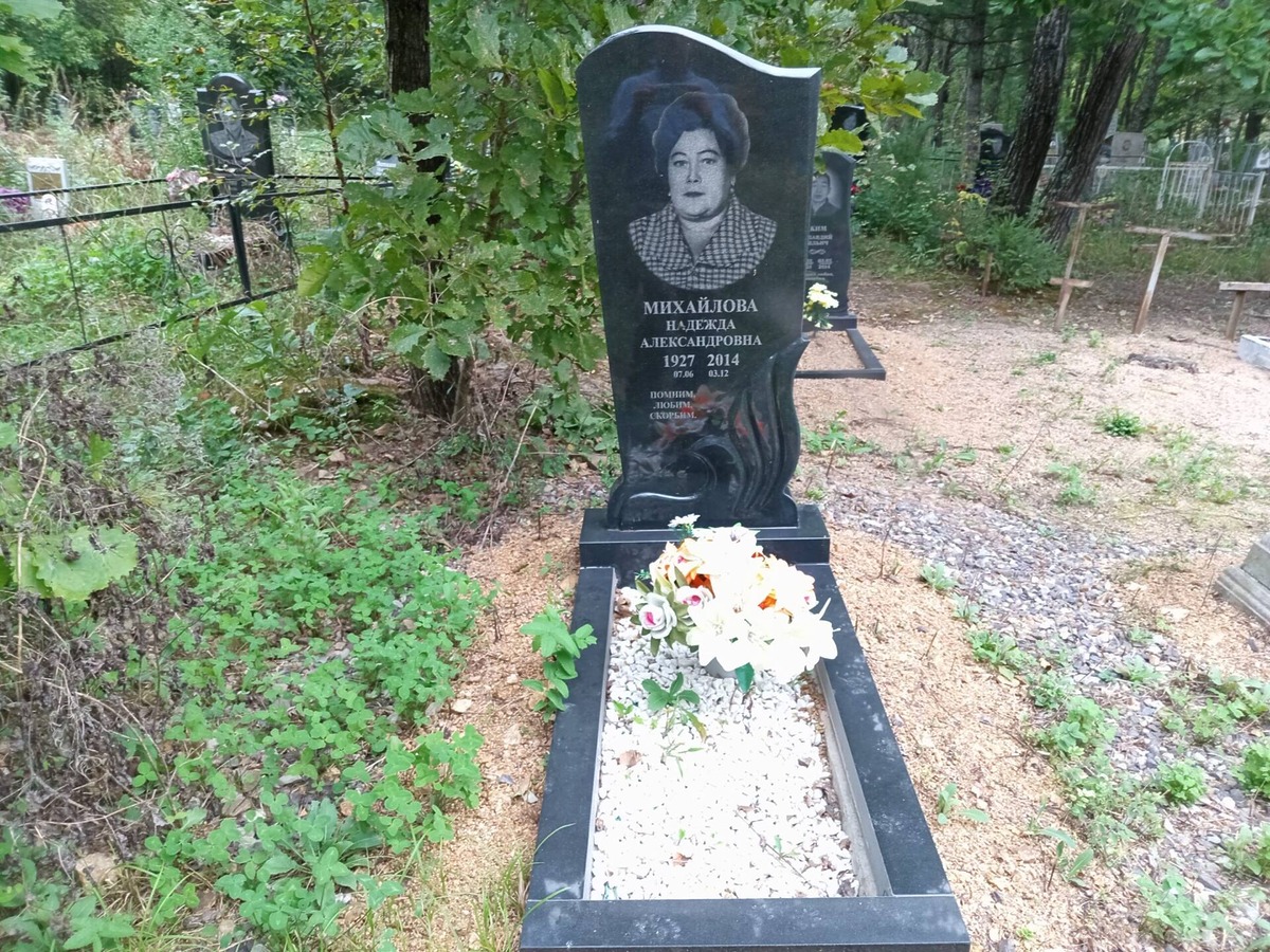 Михайлова Надежда Александровна