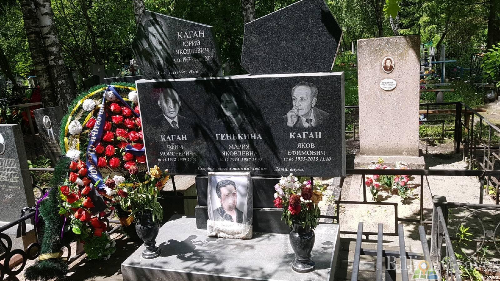 Каган Ефим Моисеевич