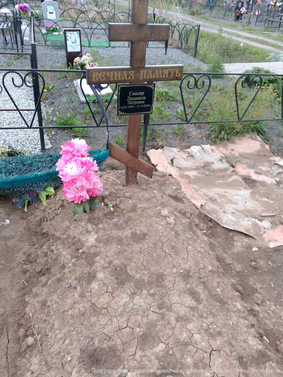 Смоляр Людмила Петровна