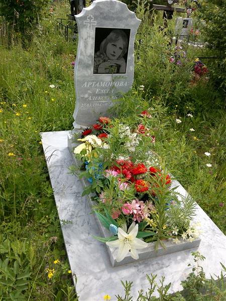 Артамонова Елена Алексеевна