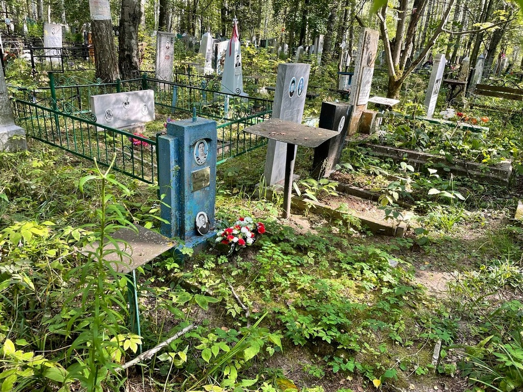 Абрамова Наталья Федоровна