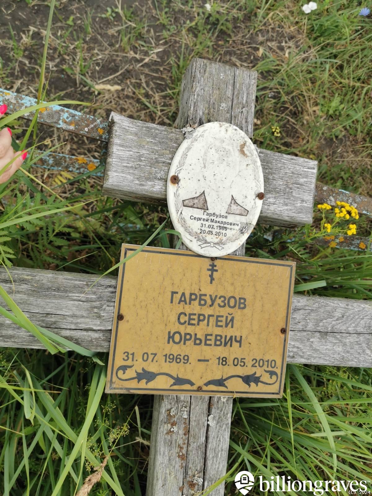 Гарбузов Сергей Юрьевич