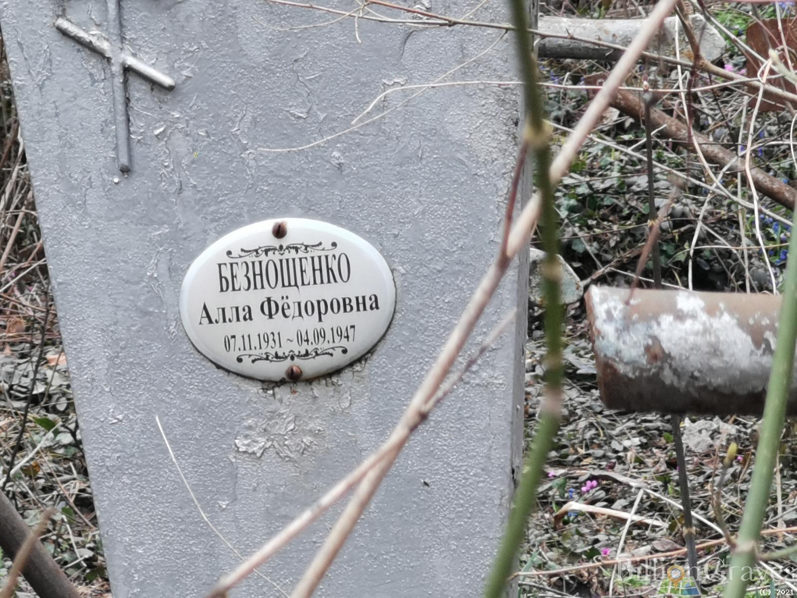 Безнощенко Алла Федоровна