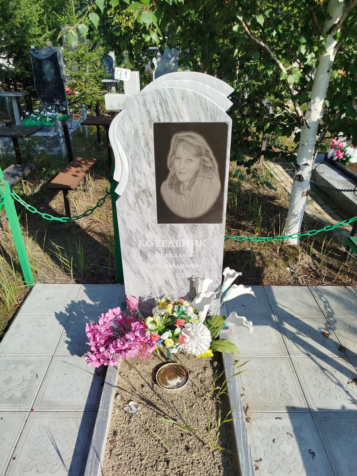 Котельник Наталья Александровна