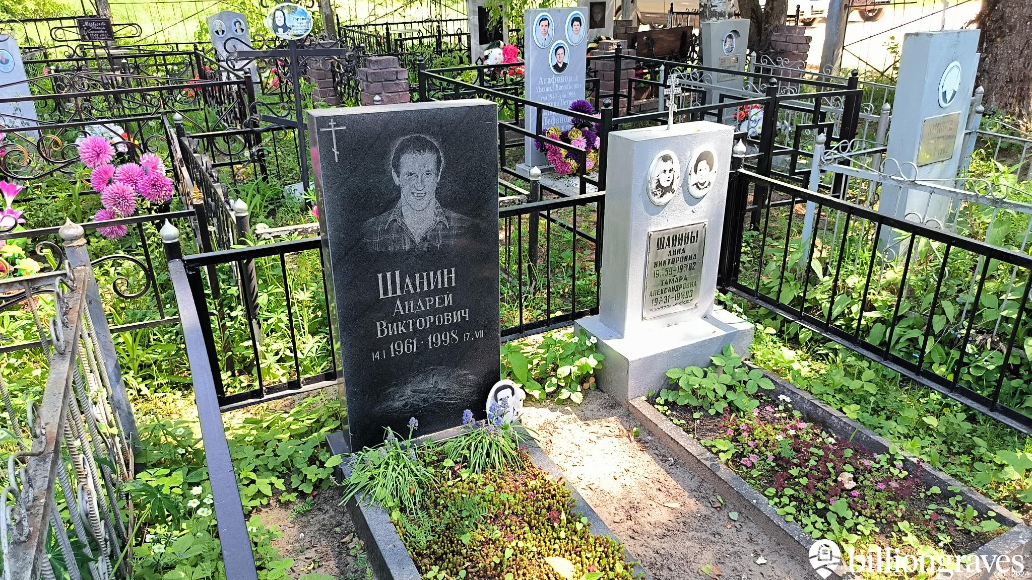 Шанина Анна Викторовна
