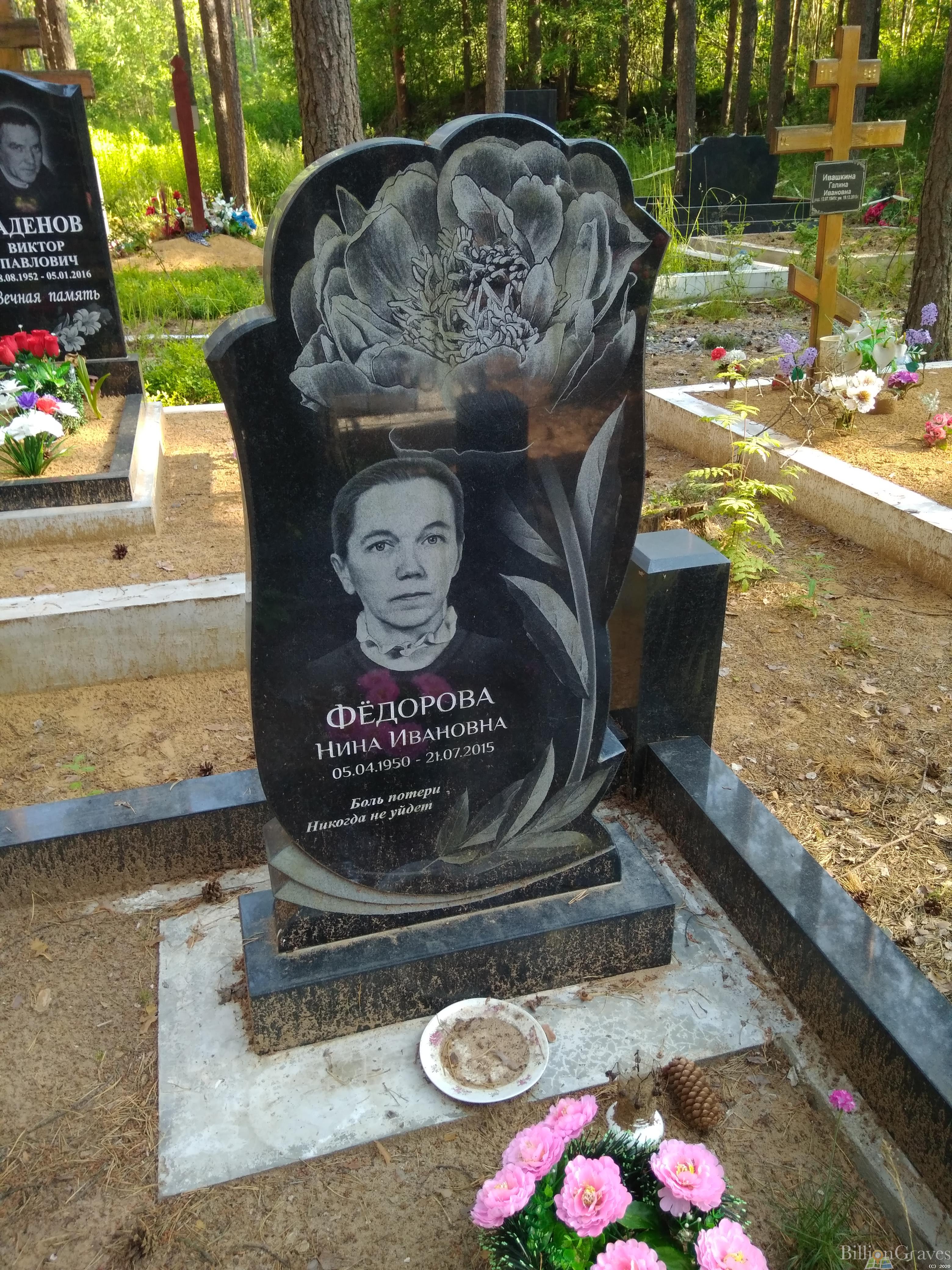 Фёдорова Нина Ивановна