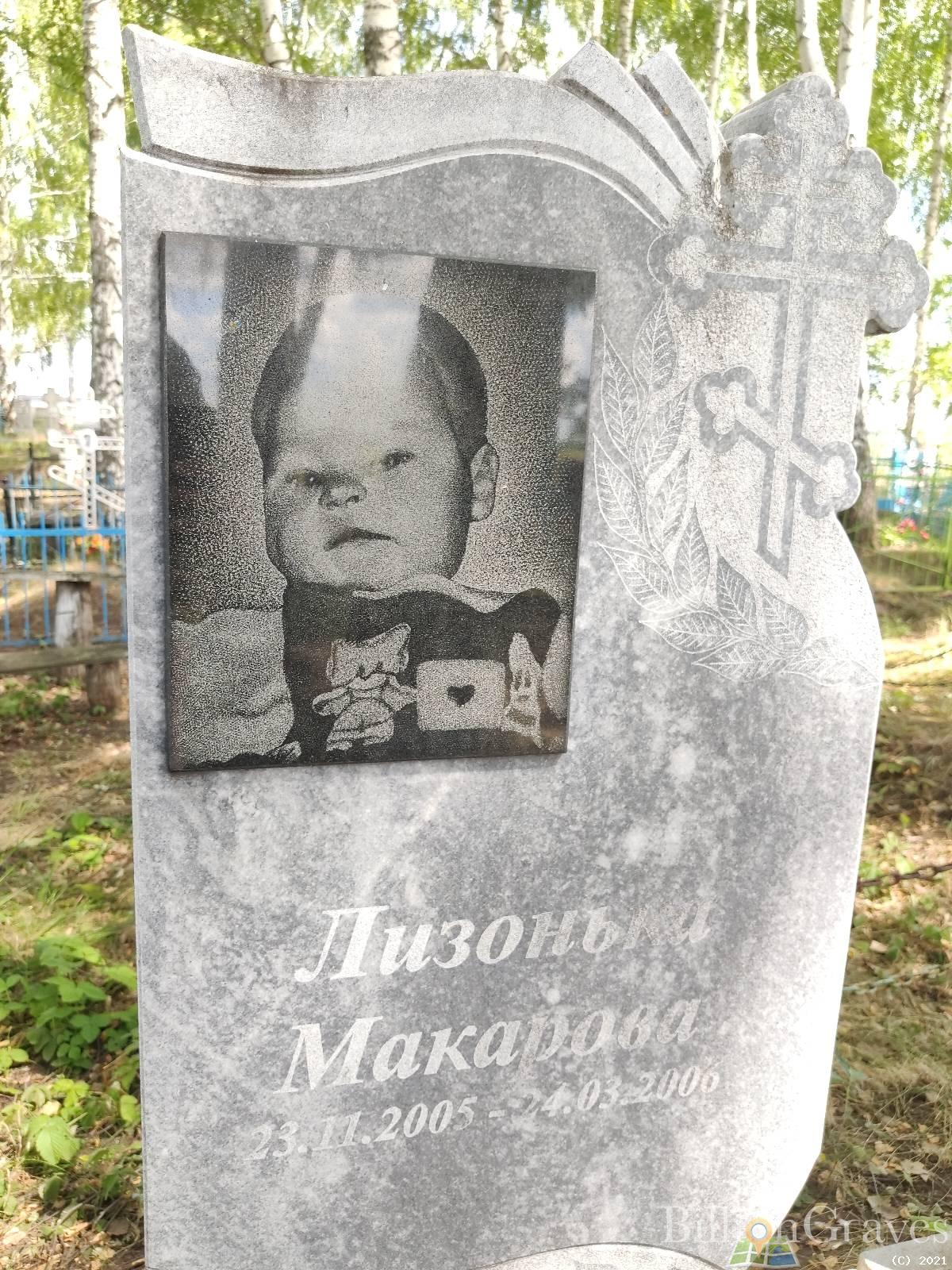 Макарова Лизонька