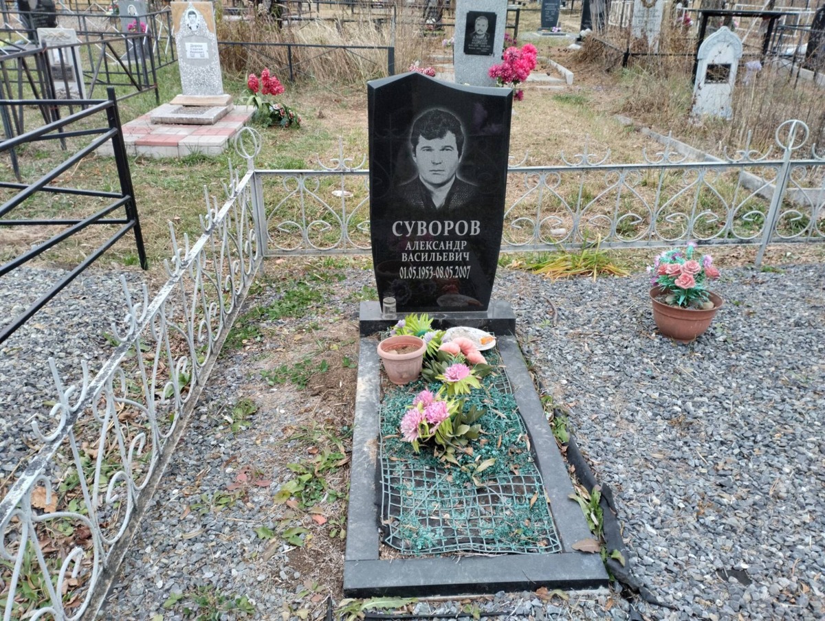 Суворов Александр Васильевич