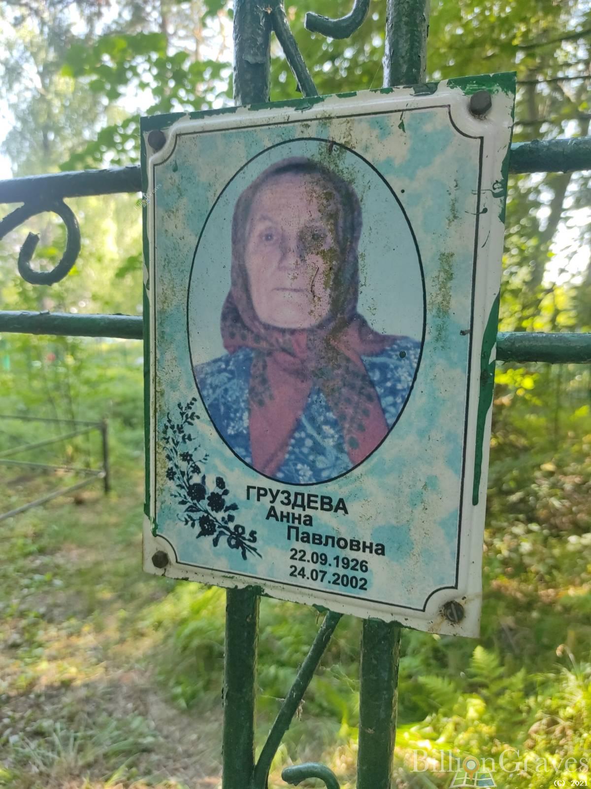 Груздева Анна Павловна