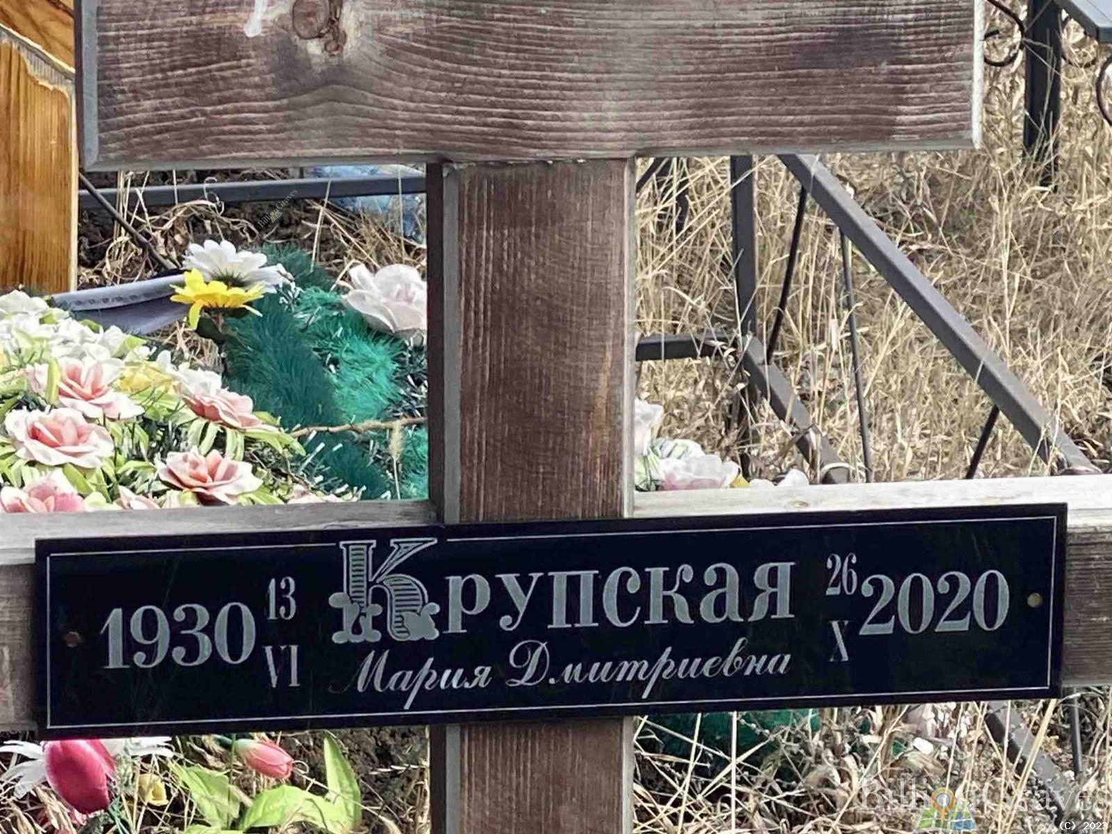 Крупская Мария Дмитриевна