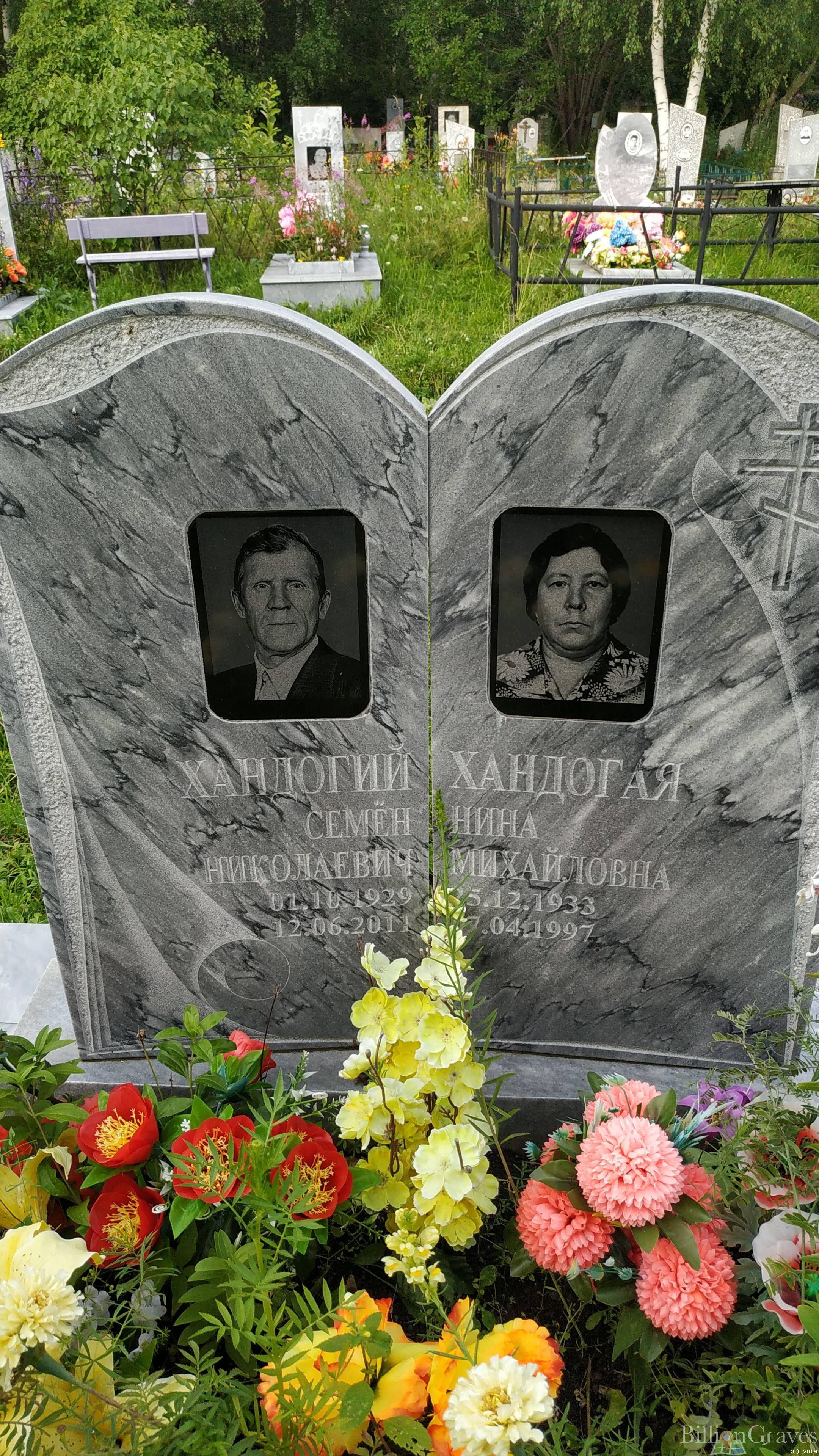 Хандогий Семен Николаевич