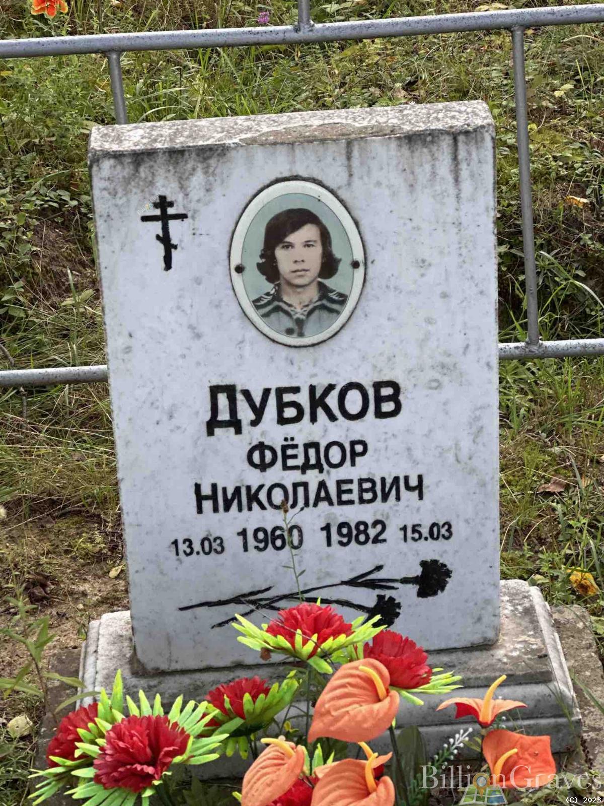 Дубков Федор Николаевич