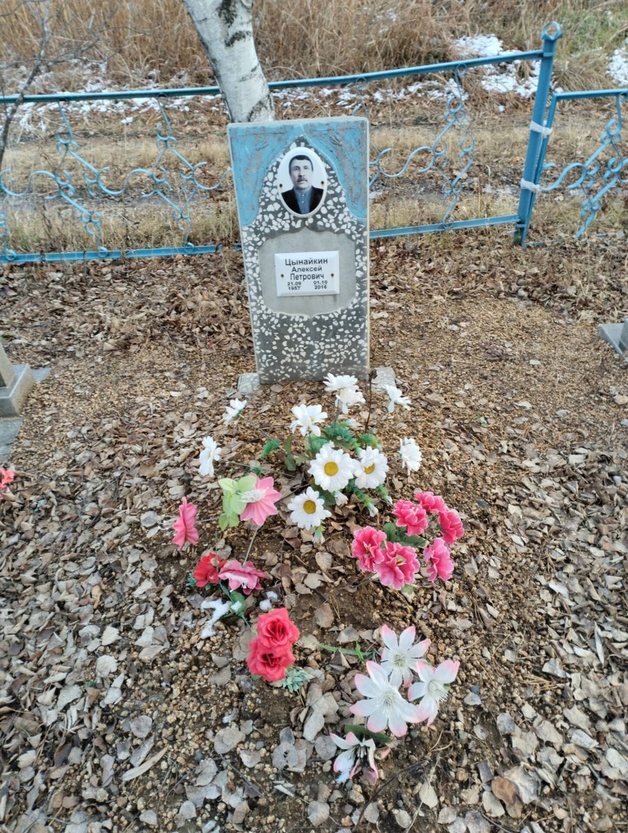 Цынайкин Алексей Петрович