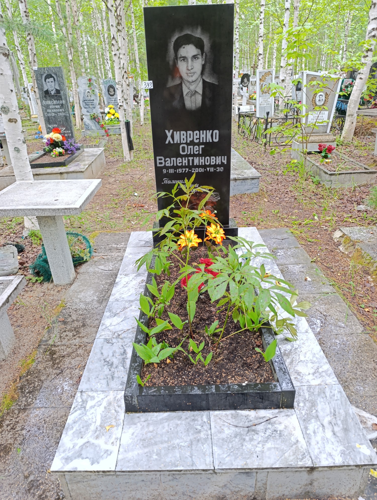 Хивренко Олег Валентинович